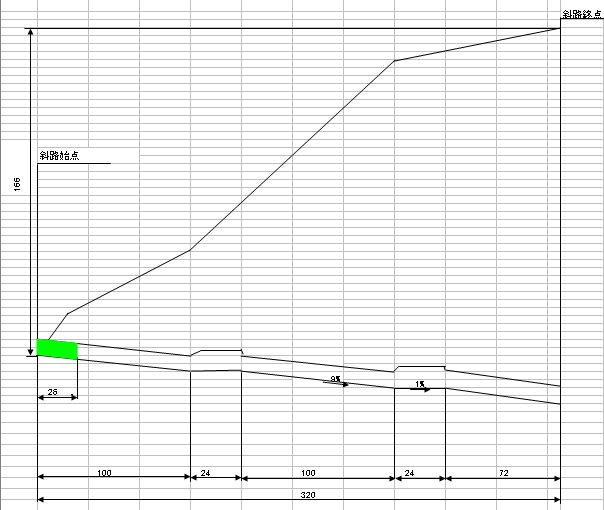 平成21年7月22日進捗状況グラフ