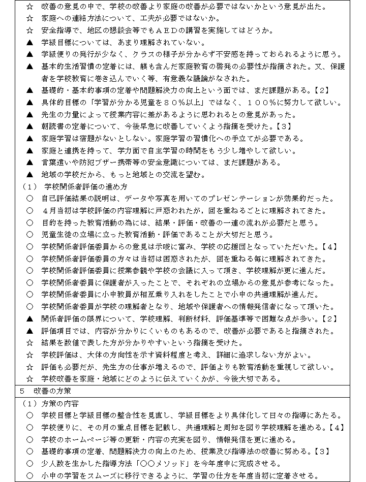 各学校の学校評価のまとめ