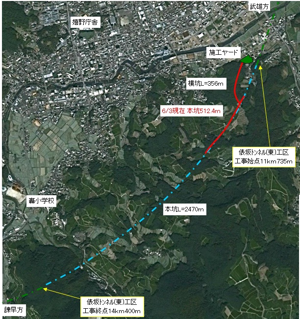 俵坂トンネル東工事進捗状況